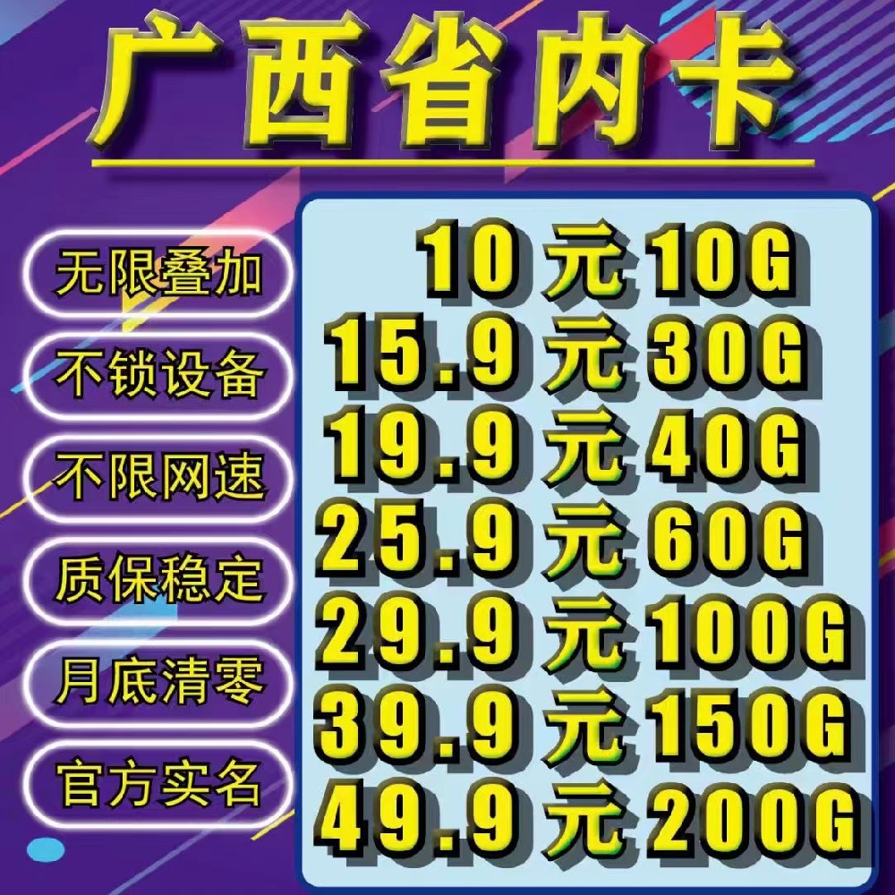 无需实名的流量卡在哪里买：隐私与便利的抉择